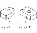 Guide A B